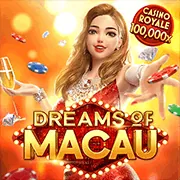 Bảo mật dữ liệu tại Kuwin2